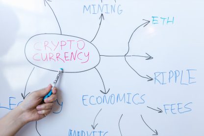 Starten met crypto